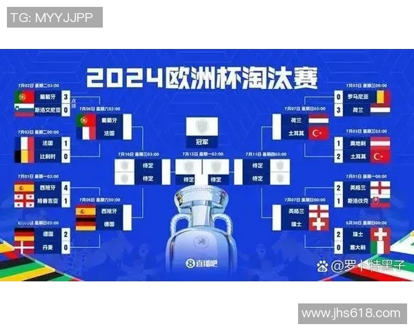 2024欧洲杯友谊赛最新安排及参赛球队分析与展望